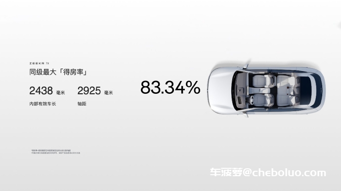 23.99 万元起  极氪 7X“豪华大五座”SUV 开启预订